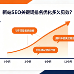 新站SEO关键词排名优化多久见效？