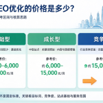 东莞SEO优化的价格是多少,2026年的收费标准和计算方法说明