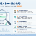如何选择一家好的东莞SEO服务公司,从以下五个方面来判断它是否可靠?