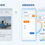 东莞企业的官方网站进行SEO优化,把原来的展示型的网站改成可以带来客户的新网站