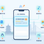 武汉市本地生活服务类企业进行SEO优化,使顾客在搜索的时候能够很快地找到自己
